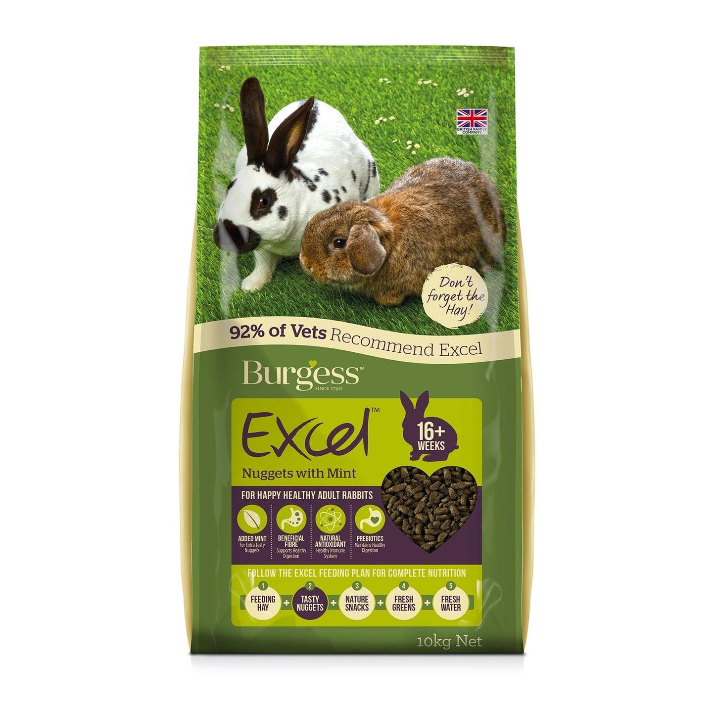 Burgess Excel Adult Rabbit Nuggets with Mint 10kg VAT FREE - Ormskirk Pets