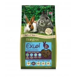 Burgess Excel Junior and Dwarf Rabbit Nuggets with Mint 10kg NO VAT - Ormskirk Pets