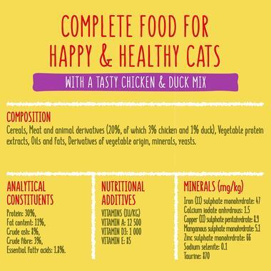 Go-Cat Adult Cat Food Chicken and Duck 320G - Ormskirk Pets