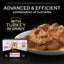 PRO PLAN Delicate Cat GIG Turkey 10x85g