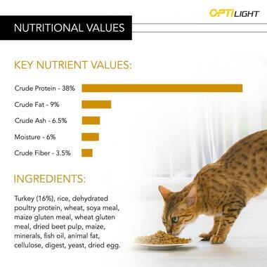 Pro Plan Light Adult Dry Cat Food With Optilight Turkey 3Kg - Ormskirk Pets