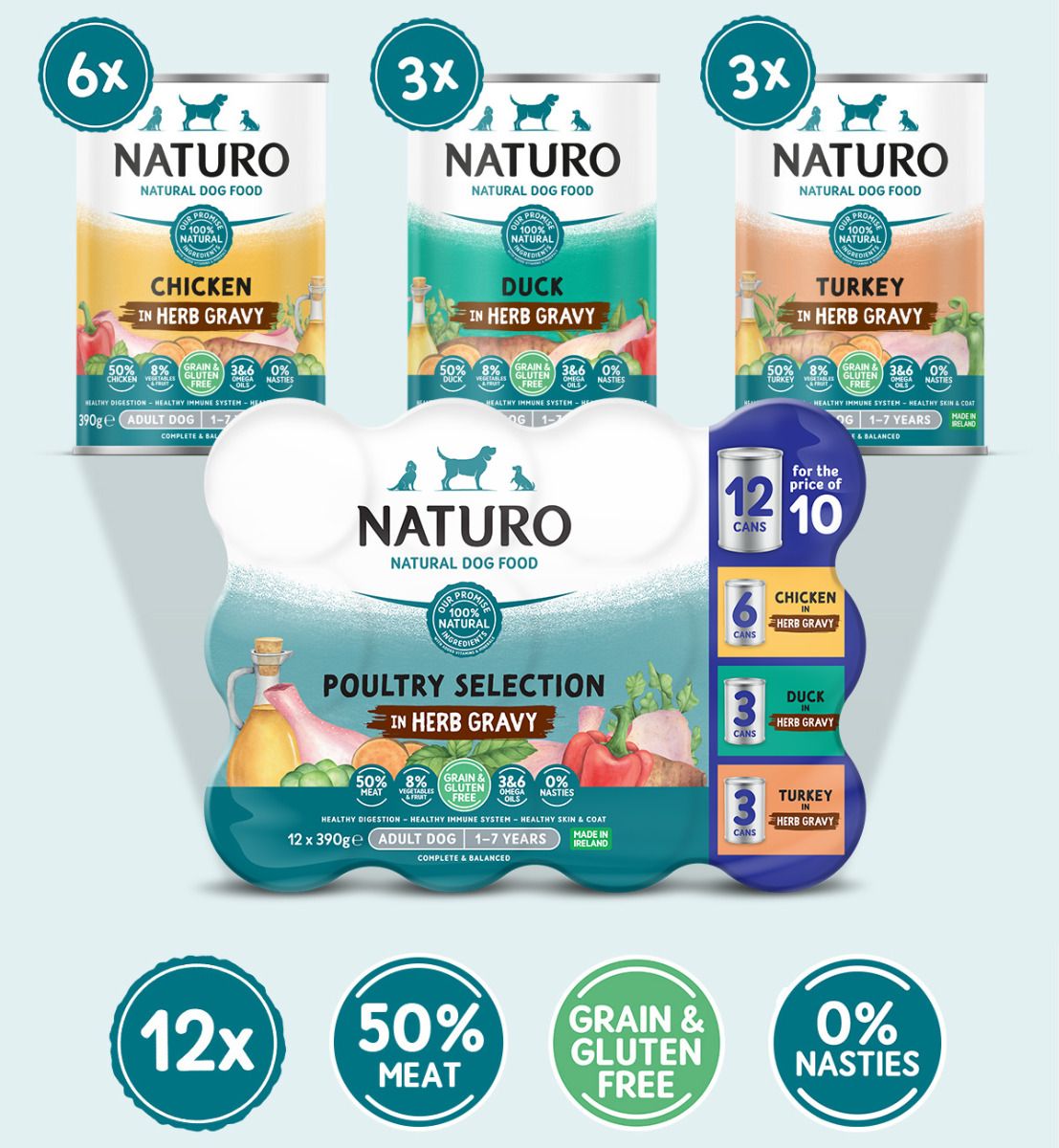 Naturo Adult Dog Grain & Gluten Free Poultry Selection in Herb Gravy 12pk, 390g