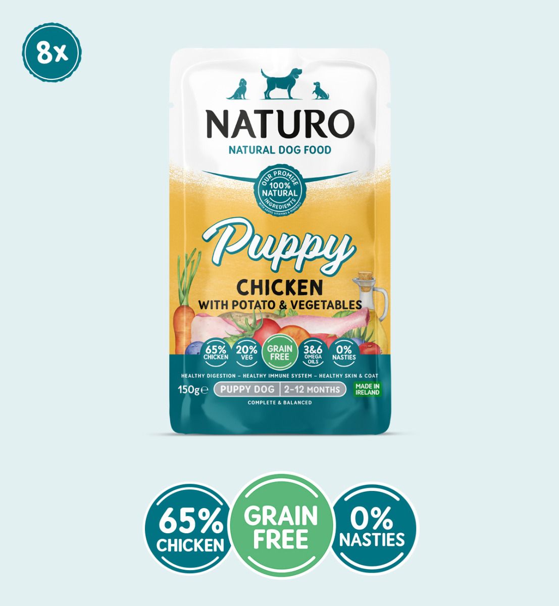 Naturo Puppy Grain Free Chicken with Potato & Vegetables Pouch, 150g