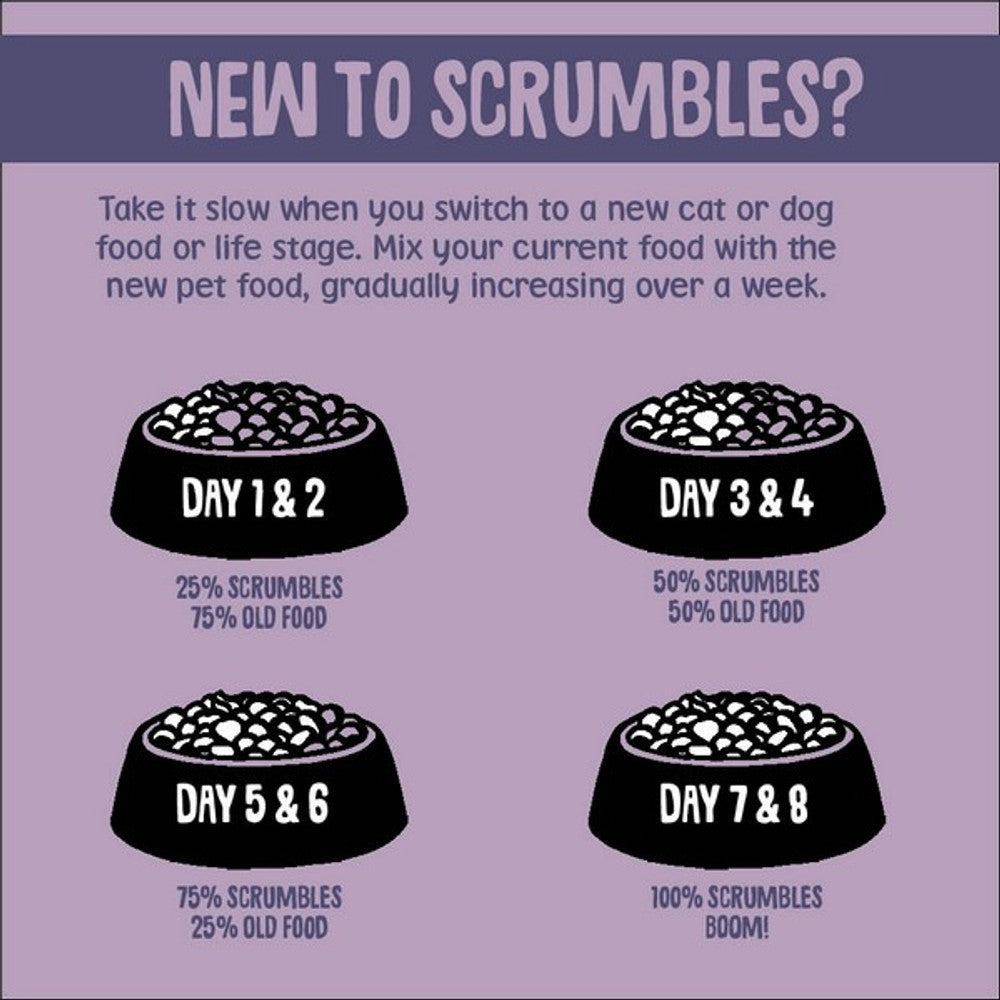 Scrumbles Wet Cat Jelly Turkey 80g X 18