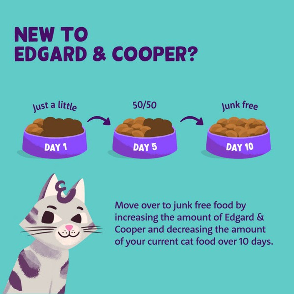 Edgard & Cooper Cat Kibble Duck/Chicken 2kg