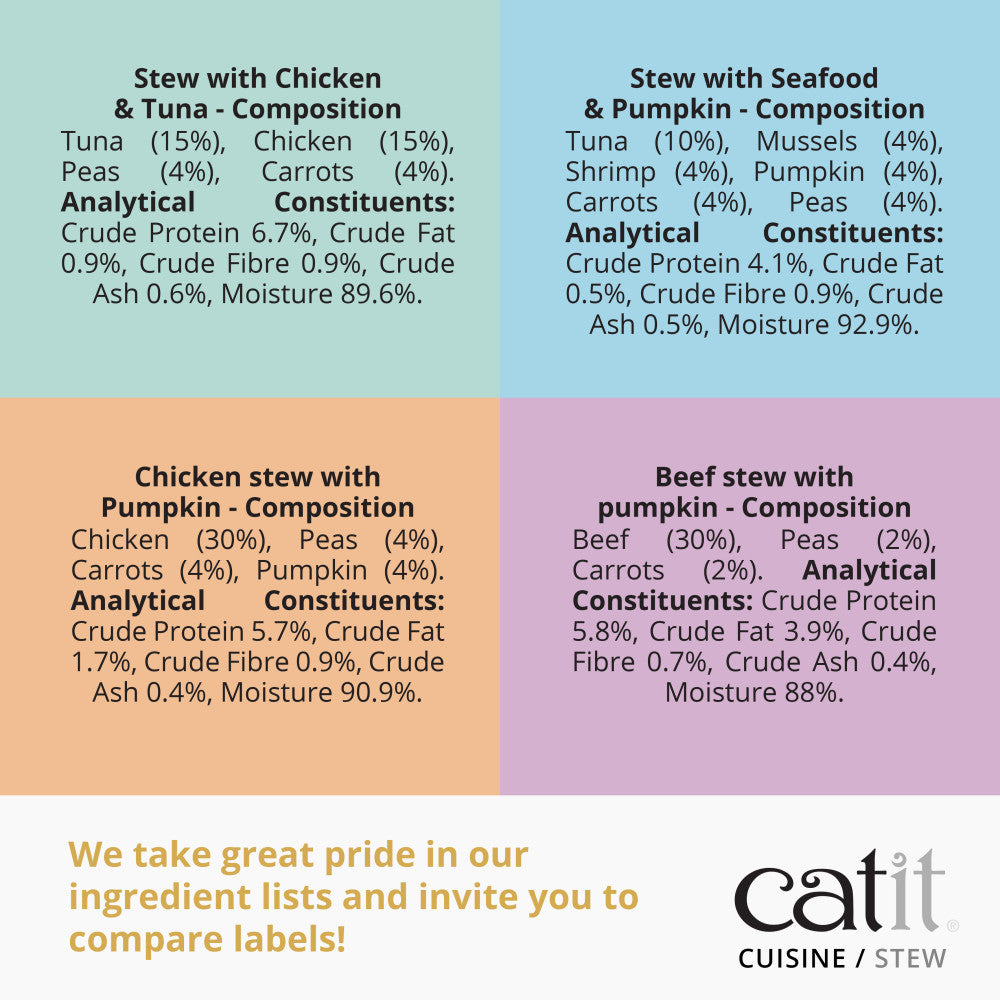 Catit Stew Chicken & Tuna 12X95G